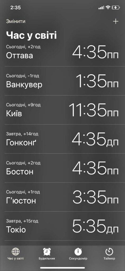 List of time around the world